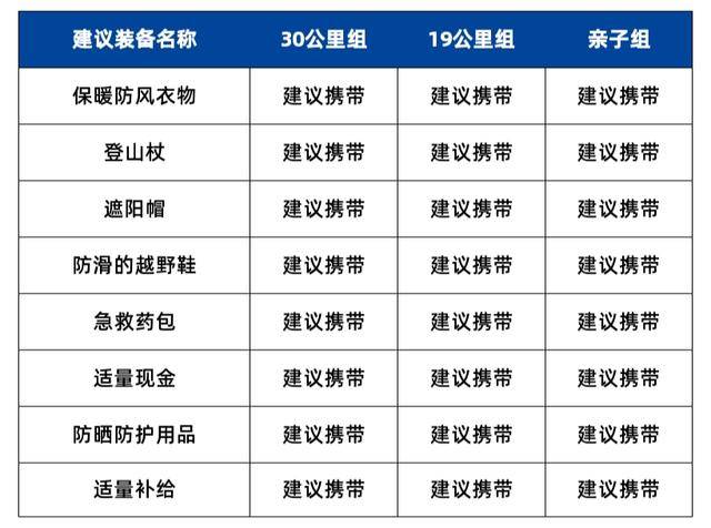 11月3日报名截止|2023萨洛蒙花城山径赛11月19日鸣枪开跑(图10)