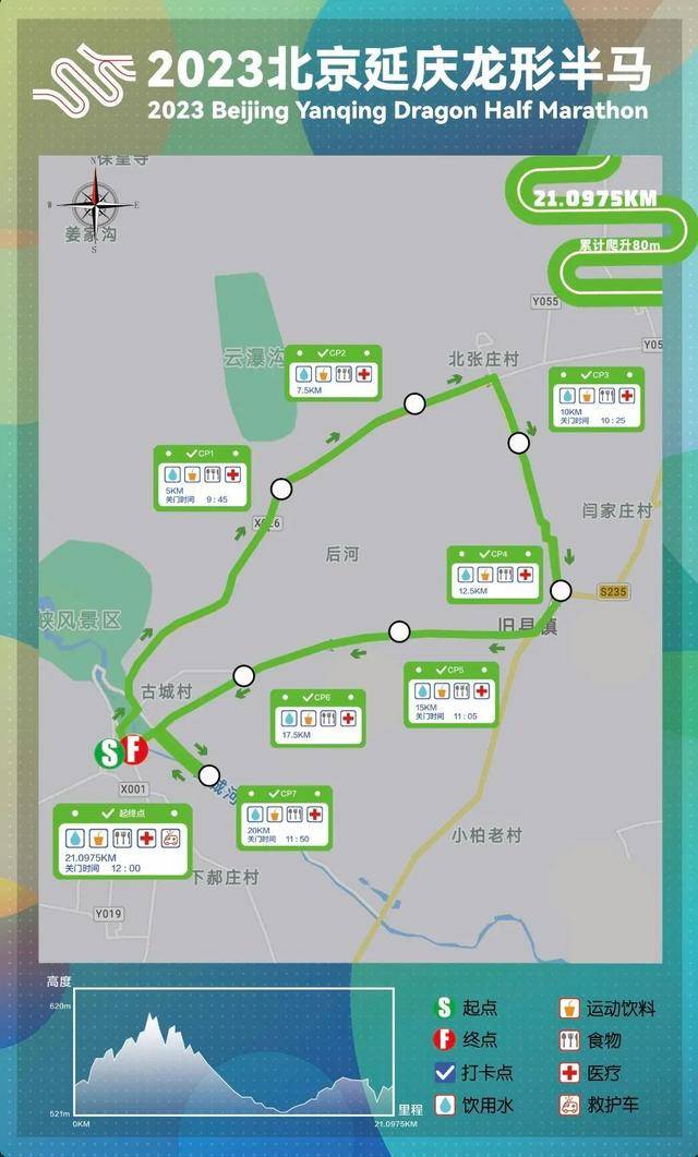 报名截止10月15日|2023北京延庆龙形半程马拉松10月22日开跑(图3)
