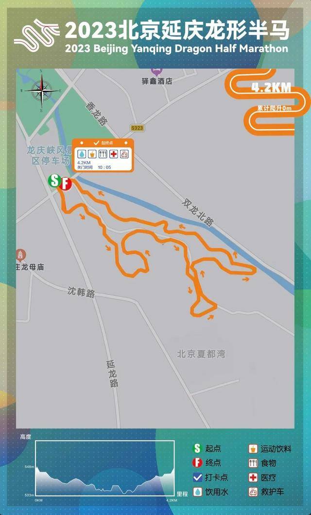 报名截止10月15日|2023北京延庆龙形半程马拉松10月22日开跑(图5)