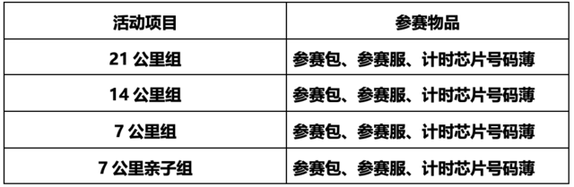 报名至11月2日截止|全民健康跑系列活动-2023京西长跑节11月12日在莲石湖公园开跑(图9)