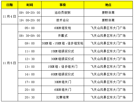 报名10月24日截止|2023湖南省第十四届全民健身节-飞天山“百里丹霞”第十一届徒步越野赛11月5日开跑(图5)