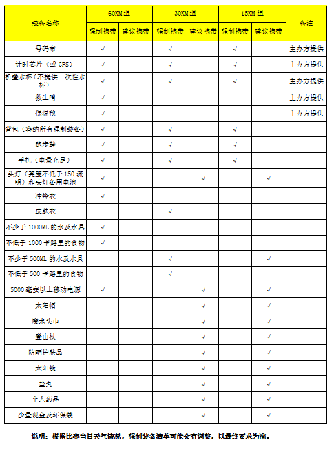 报名10月24日截止|2023湖南省第十四届全民健身节-飞天山“百里丹霞”第十一届徒步越野赛11月5日开跑(图6)