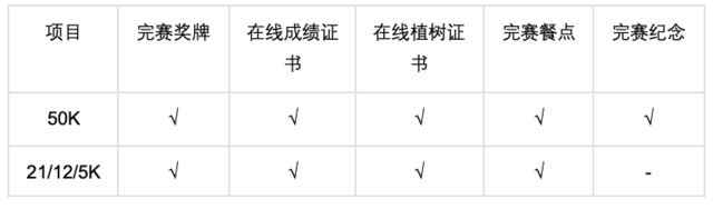 截止报名11月9日|2023XTERRA太湖越野挑战赛12月3日在苏州市穹窿山景区孙武文化园开跑(图11)