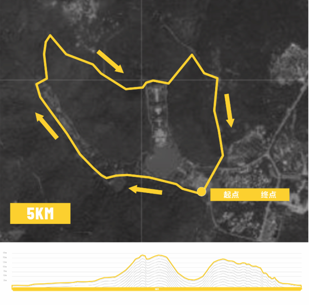 截止报名11月9日|2023XTERRA太湖越野挑战赛12月3日在苏州市穹窿山景区孙武文化园开跑(图8)