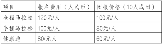 截止报名10月15日|2023克拉玛依马拉松11月5日在新疆克拉玛依市体育馆东广场鸣枪开跑(图4)