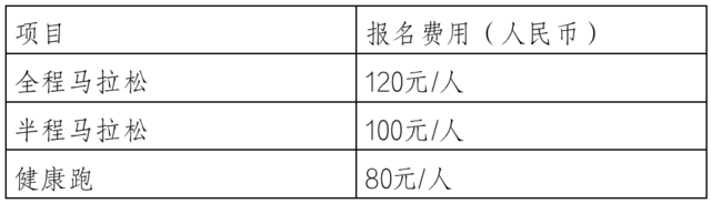 截止报名10月15日|2023克拉玛依马拉松11月5日在新疆克拉玛依市体育馆东广场鸣枪开跑(图3)