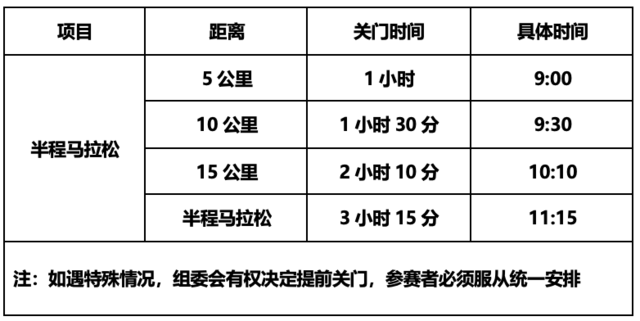 报名截止10月19日|2023济宁太白湖半程马拉松赛11月12日在山东省济宁市太白湖鸣枪开跑(图3)