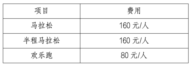 [威量体育]广东2023-江门马拉松正在报名中|12月17日在江门市蓬江区和江海区鸣枪开跑(图12)