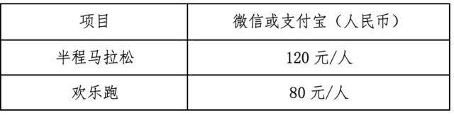 截止报名10月23日|2023佛山(高明)乡村半程马拉松赛11月12日在佛山市高明区明城广场开跑(图3)