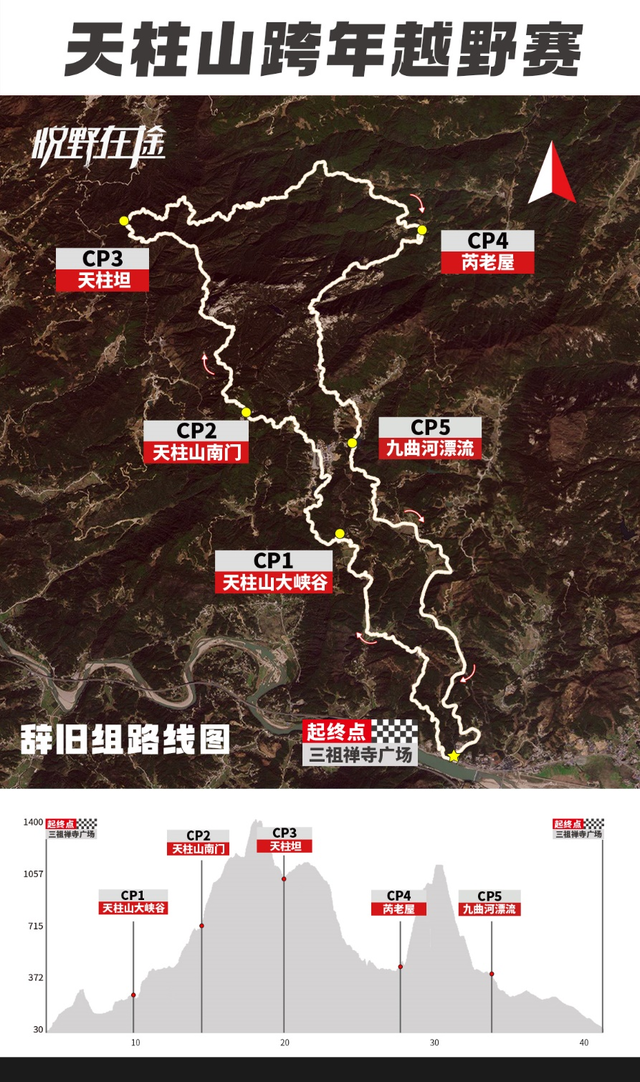截止报名8月13日|新年元旦开跑-2024天柱山跨年越野双日赛12月31日开跑(图4)