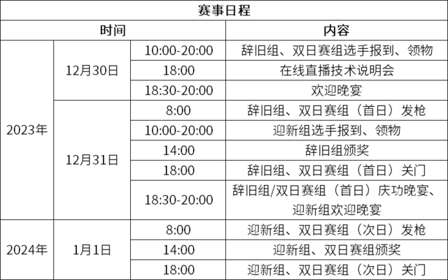 截止报名8月13日|新年元旦开跑-2024天柱山跨年越野双日赛12月31日开跑(图3)