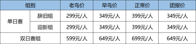 截止报名8月13日|新年元旦开跑-2024天柱山跨年越野双日赛12月31日开跑(图8)