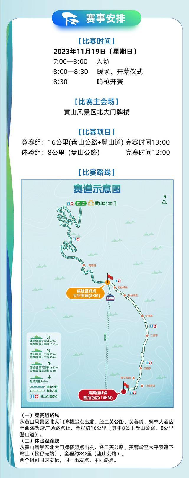 截止报名11月10日|2023第九届中国黄山登山赛大会11月19日在安徽省黄山市黄山风景区北大门开赛(图5)