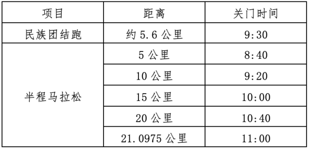 感受仫佬族传统文化,体验依饭节氛围|2023罗城半程马拉松11月12日在广西河池市罗城仫佬族自治县开跑(图5)