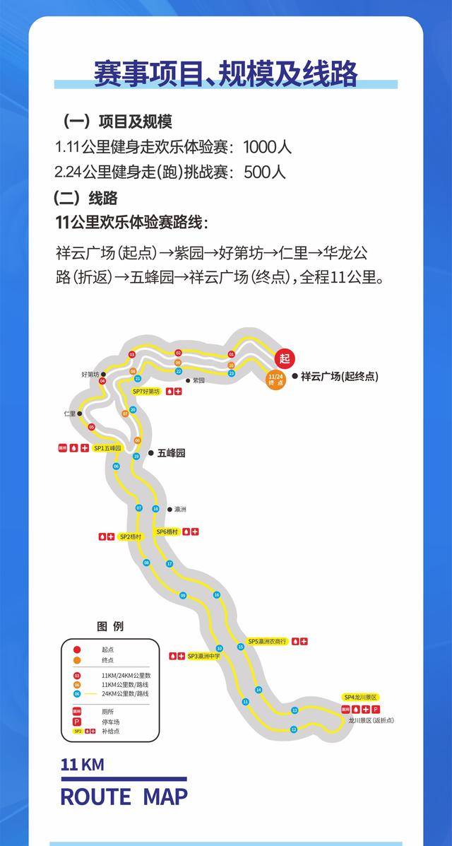 报名截止10月20日|徽州之源·健走绩溪2023中国全民健身走(跑)大赛11月5日在安徽宣城市绩溪县祥云广场鸣枪开跑(图5)