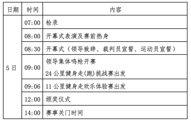 报名截止10月20日|徽州之源·健走绩溪2023中国全民健身走(跑)大赛11月5日在安徽宣城市绩溪县祥云广场鸣枪开跑(图13)