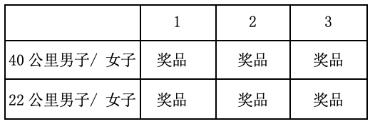 12月3日开跑|2023第十届北京三峰连穿越野赛暨第十届北京山地马拉松赛正在报名中(图12)