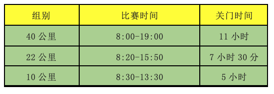 12月3日开跑|2023第十届北京三峰连穿越野赛暨第十届北京山地马拉松赛正在报名中(图3)