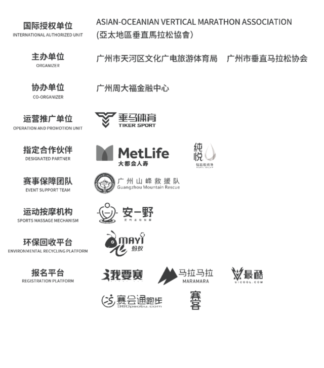 预报名截止11月21日|2023国际垂直马拉松总决赛-广州周大福金融中心站12月3日开跑(图13)