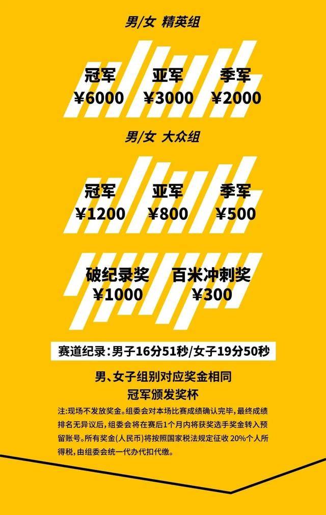 预报名截止11月21日|2023国际垂直马拉松总决赛-广州周大福金融中心站12月3日开跑(图12)