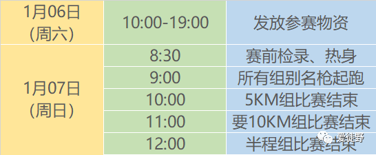正在报名中|2024爱徒野贵阳阅山湖新年半程马拉松将于1月7日开赛(图6)