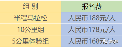 正在报名中|2024爱徒野贵阳阅山湖新年半程马拉松将于1月7日开赛(图3)