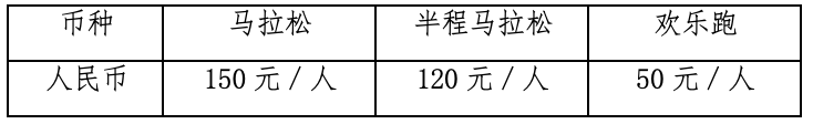 报名截止11月30日|2023河源万绿湖马拉松12月17日在河源体育馆鸣枪开跑(图3)