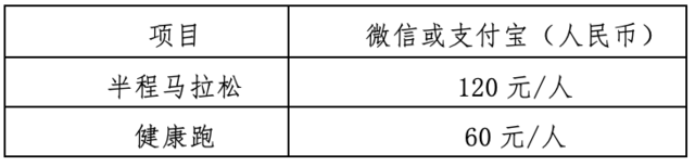 报名中|2023兴安灵渠"跃动古韵灵渠,跑游红色兴安"古运河半程马拉松12月17日鸣枪开跑(图4)