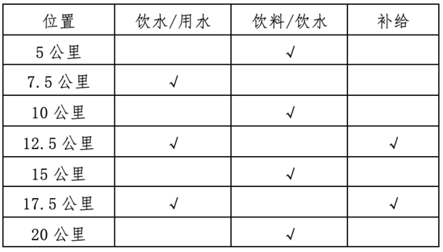 报名中|2023兴安灵渠"跃动古韵灵渠,跑游红色兴安"古运河半程马拉松12月17日鸣枪开跑(图6)