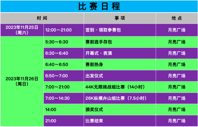 截止报名11月20日|2023南太湖越野挑战赛11月26日在浙江省湖州市南太湖新区月亮广场开跑(图3)