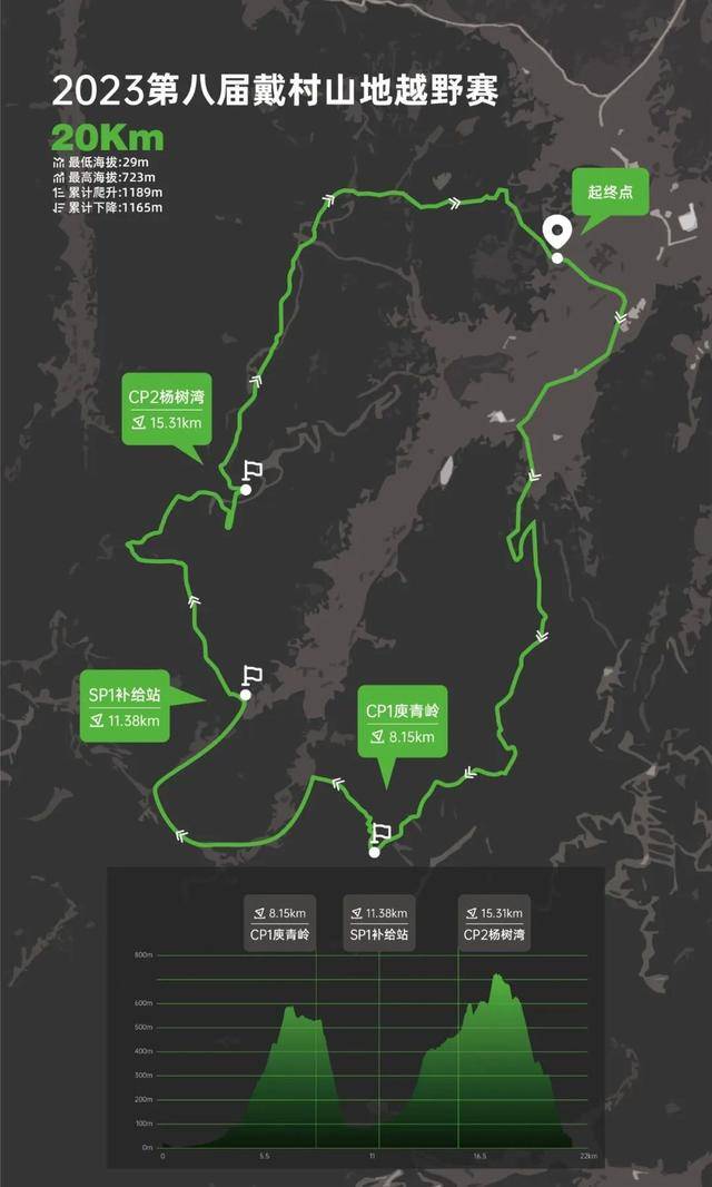 11月25日开跑|2023第八届戴村山地越野赛正在报名中(图6)