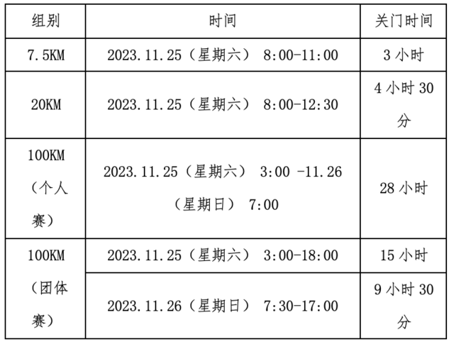 截止报名11月14日|2023苏州100城市越野赛11月25日在苏州市白马涧景区开跑(图11)