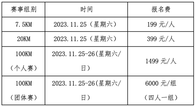 截止报名11月14日|2023苏州100城市越野赛11月25日在苏州市白马涧景区开跑(图13)