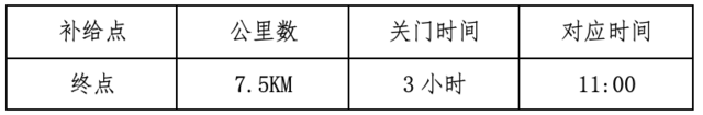 截止报名11月14日|2023苏州100城市越野赛11月25日在苏州市白马涧景区开跑(图14)