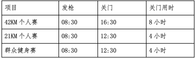 报名截止12月17日|2023中国山马系列赛-广州从化山马越野赛12月24日在广州从化区山水景区开跑(图5)