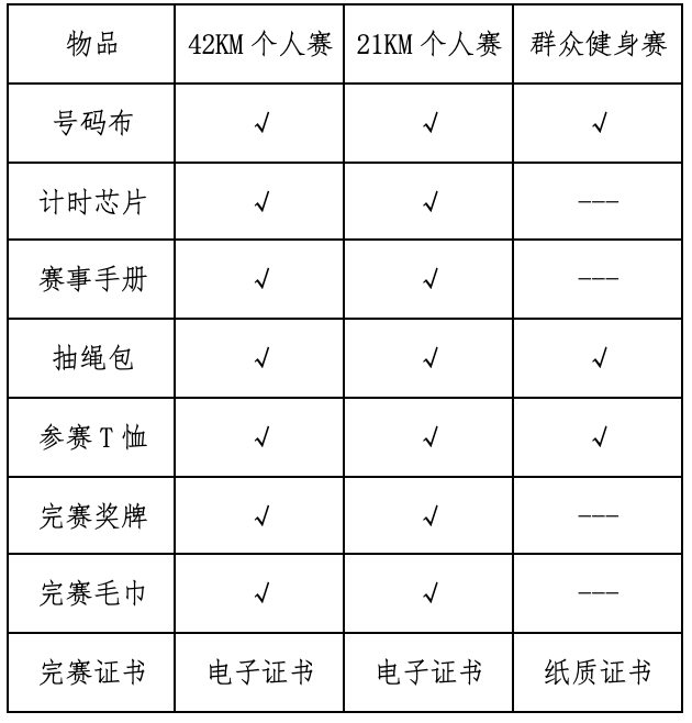 报名截止12月17日|2023中国山马系列赛-广州从化山马越野赛12月24日在广州从化区山水景区开跑(图9)