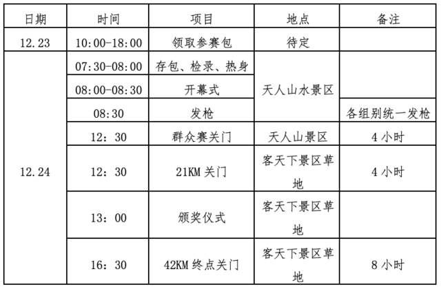 报名截止12月17日|2023中国山马系列赛-广州从化山马越野赛12月24日在广州从化区山水景区开跑(图8)
