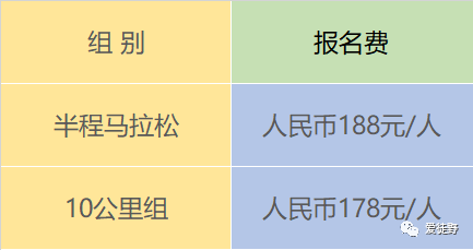 正在报名中|2023爱徒野成都"兴隆湖"迎新跑12月10日在成都兴隆湖湿地公园开跑(图4)