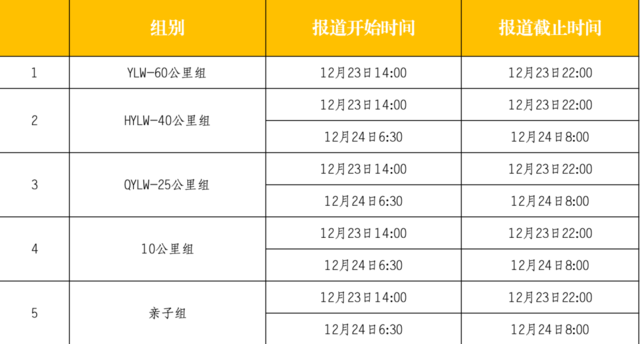 12月24日开跑|2023成都洛带-HAKKA50越野赛正在报名中(图13)