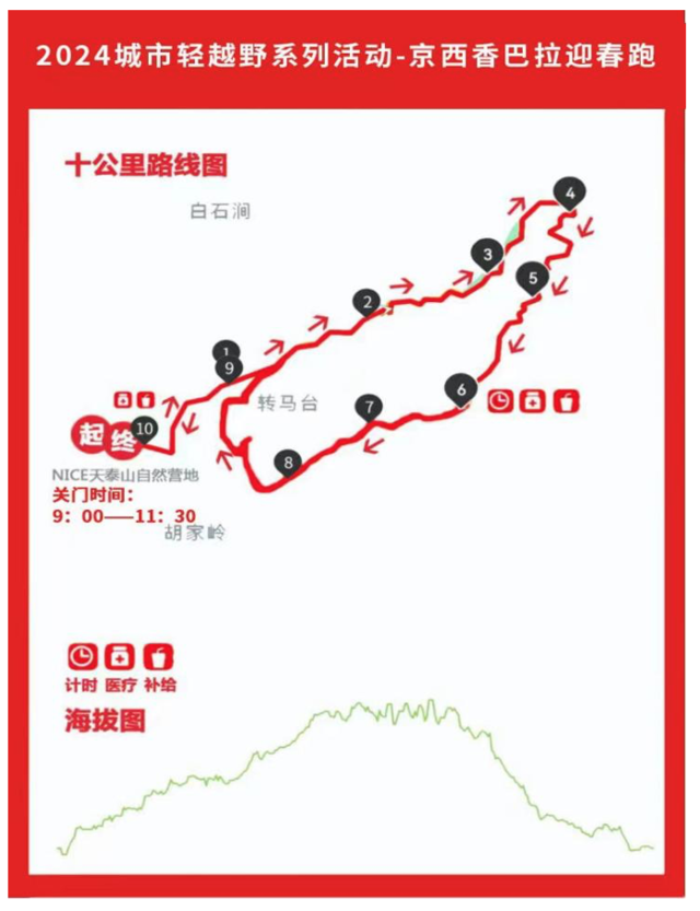 截止报名2024年2月15日|2024城市轻越野系列活动-京西香巴拉迎春跑火热报名中(图7)