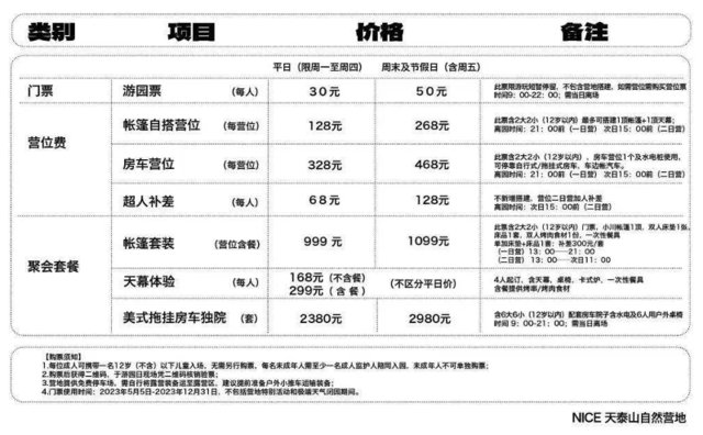 截止报名2024年2月15日|2024城市轻越野系列活动-京西香巴拉迎春跑火热报名中(图9)