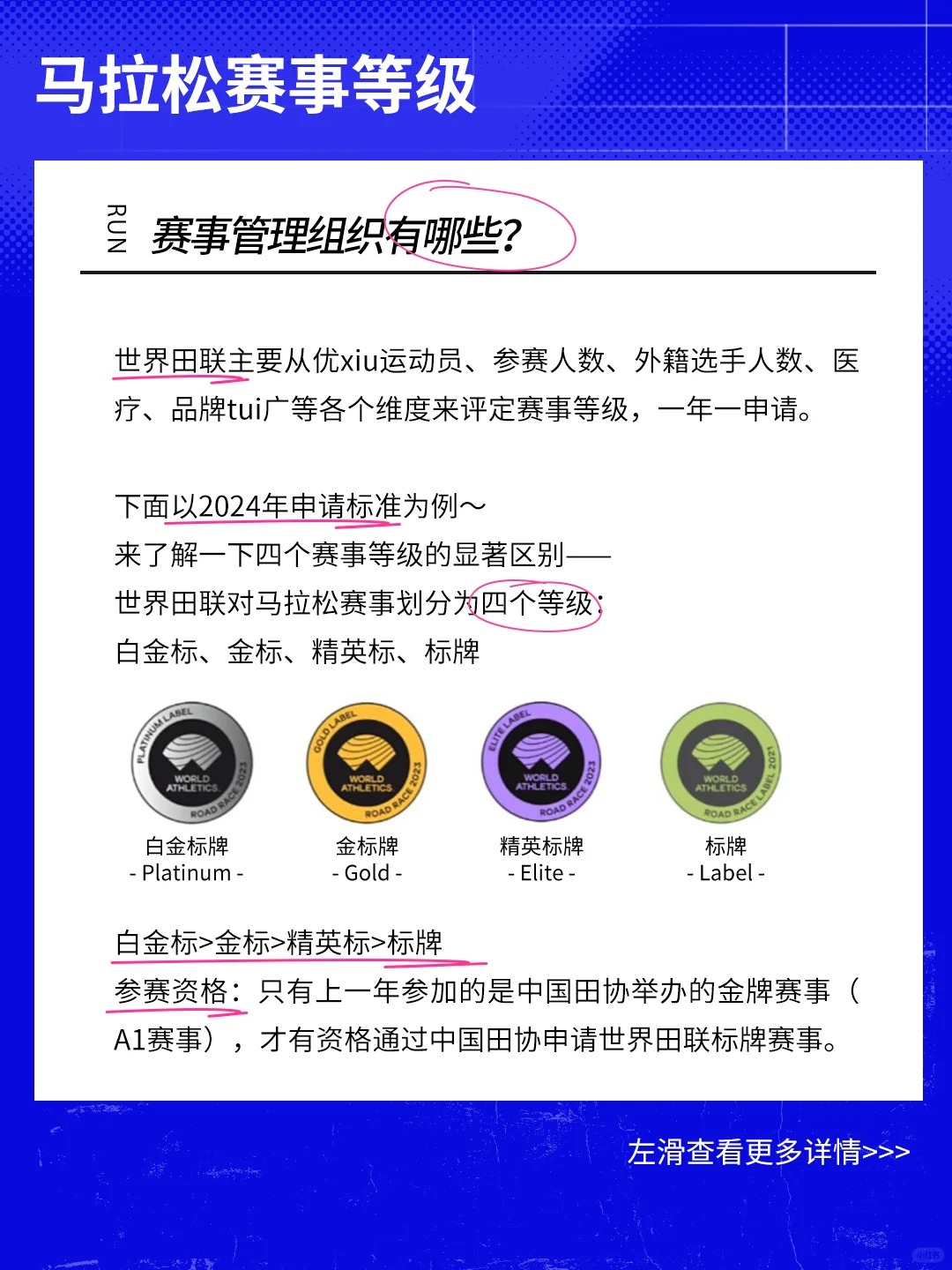 入门知识！一篇搞清楚马拉松赛事等级(图2)