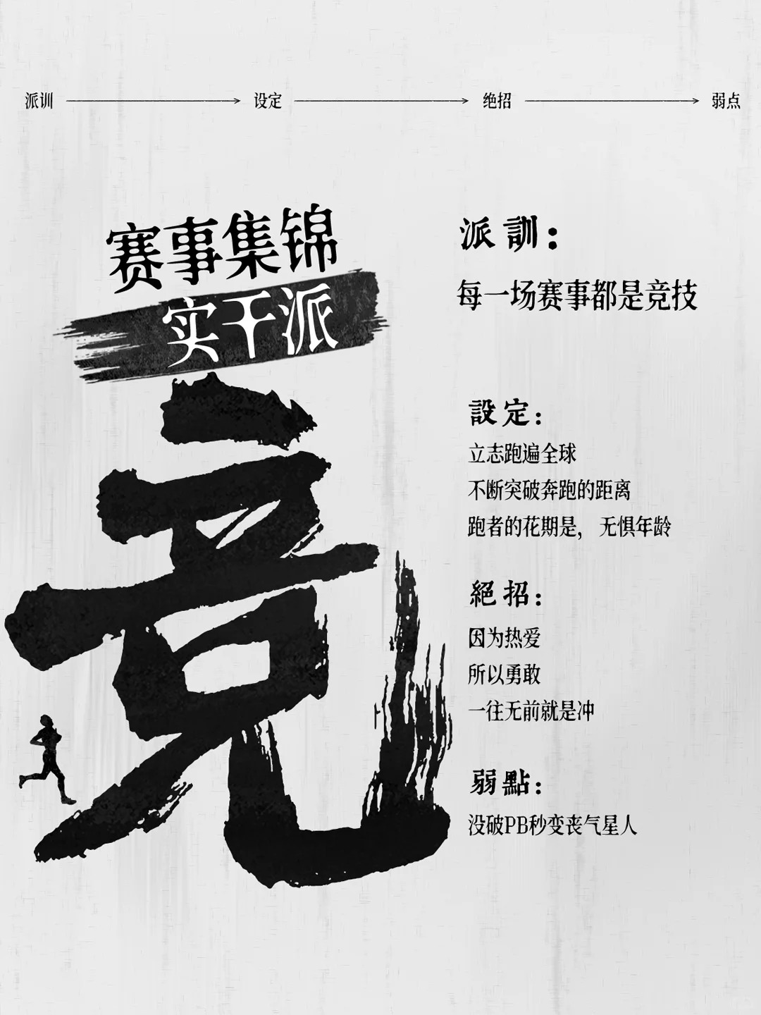 跑圈江湖“六大门派”，你属哪一派？(图8)