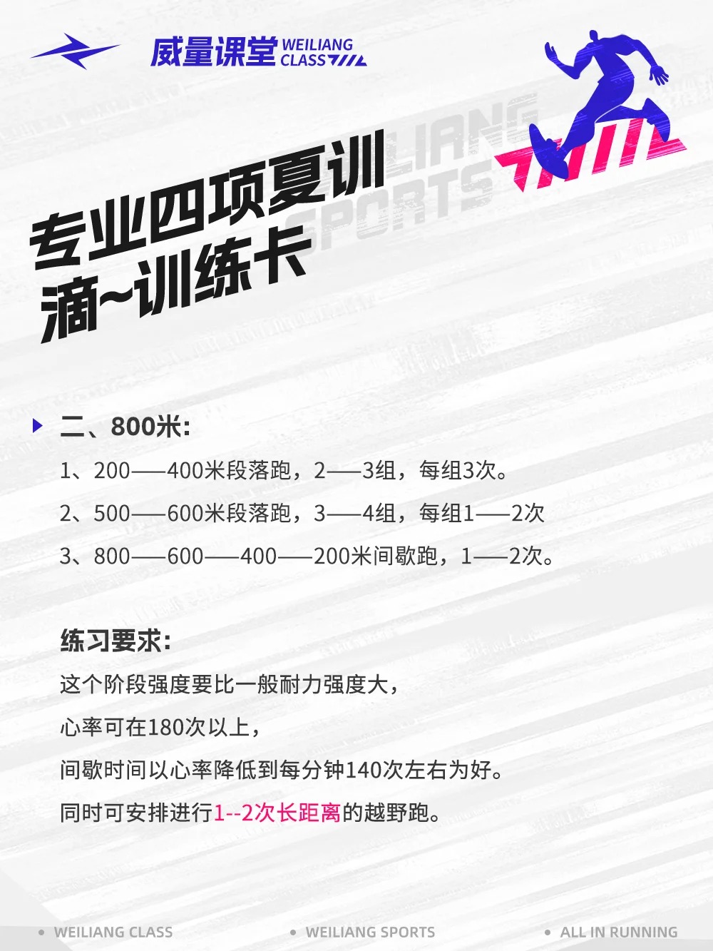 高温夏训,4项训练法请收好!(图2) 高温夏训,4项训练法请收好!(图2)