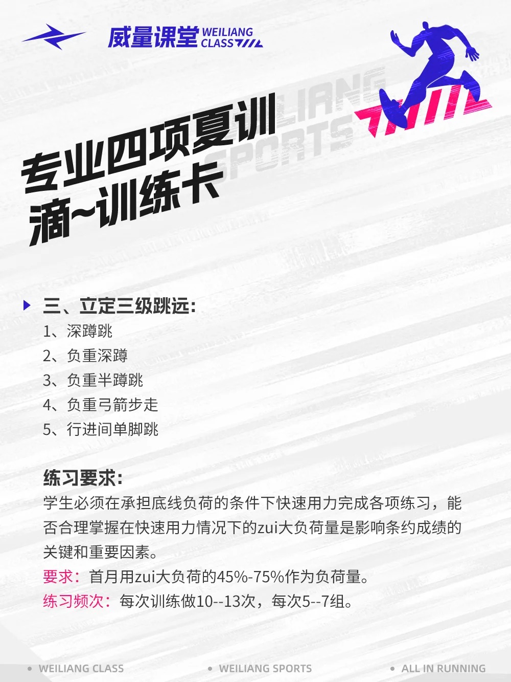 高温夏训,4项训练法请收好!(图3) 高温夏训,4项训练法请收好!(图3)