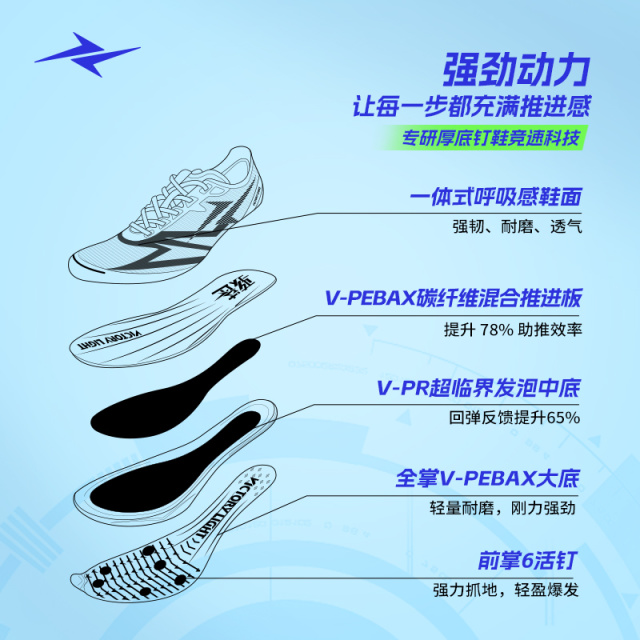 骇速VS幻速，威量这两双钉鞋怎么选？(图2)