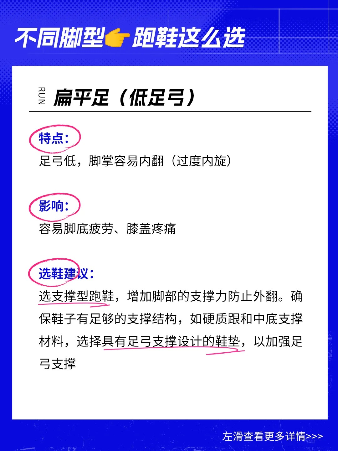 不同脚型，马拉松路上的“隐形绊脚石”？_3_VEIRUN威量_来自小红书网页版.jpg