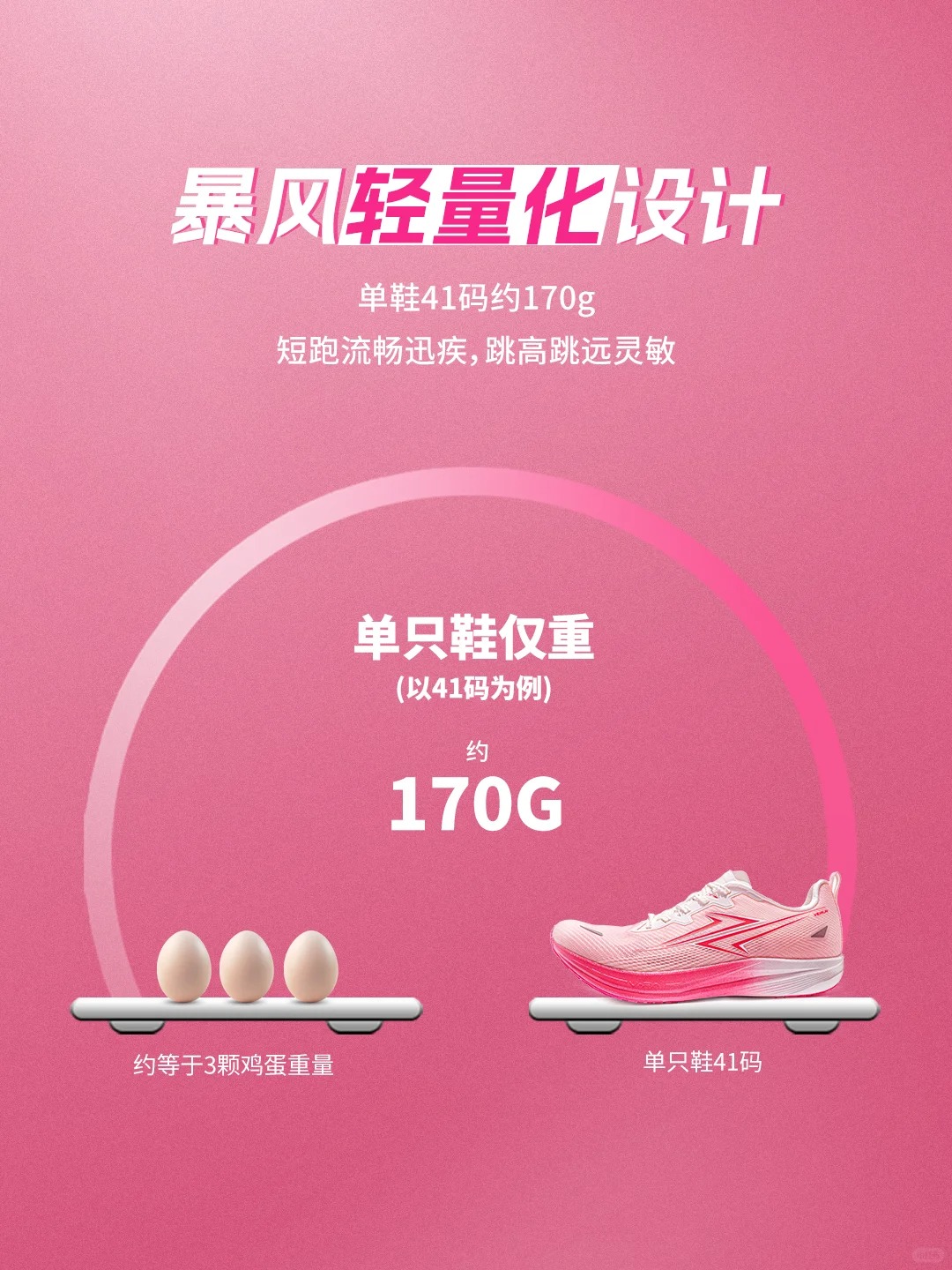 体考体测党必看㊙️炽速2.0SP科技拆解！_2_威量体育_来自小红书网页版.jpg