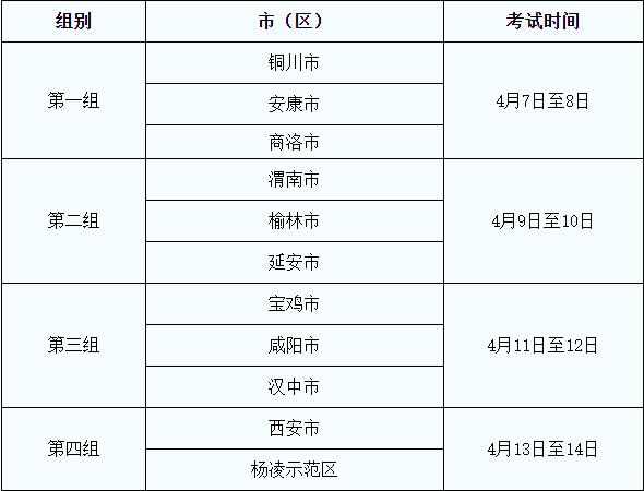 陕西各地区高考体育考试日期.jpg